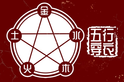 测命盘|占星命盘详解|流年命盘排盘|流年命盘查询|排紫微斗数盘